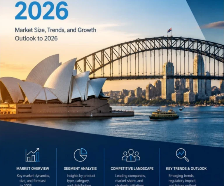 Australian tobacco market 2026 overview Smomart